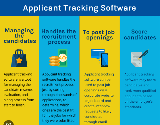 How ATS Systems Read Your CV: What Happens After You Click “Submit”?