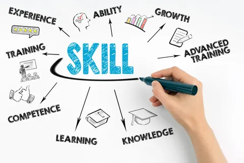 Stop Listing Skills. Start Demonstrating Value.