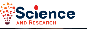 Science and Research Forum logo